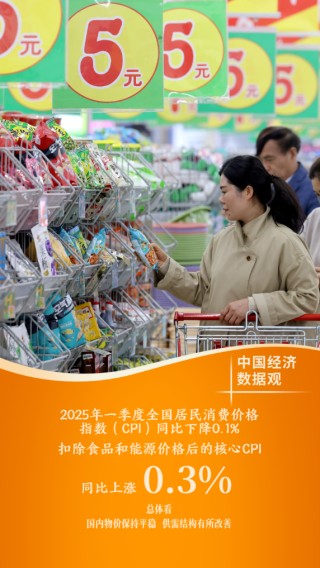 中国经济数据观丨十组数据看一季度经济发展成色