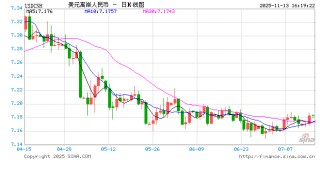 外汇APP实力排行榜！精准数据+实战工具，专业投资者必备神器！