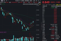 港股硬科技再走强 同类规模最大港股通信息技术ETF(159131)冲高逾2% 机构看好港股二季度尤其是4-5月反弹机会