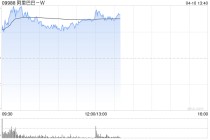 富瑞：降阿里巴巴-W目标价至179港元 料MaaS为未来五年关键增长动力