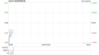 绿城管理控股将于7月18日派发末期股息每股0.262418港元
