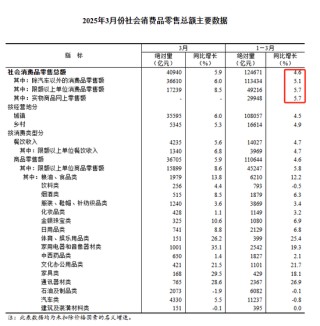 拼多多的“慢财报”背后：投入千亿扶持生态，蓄力未来增长