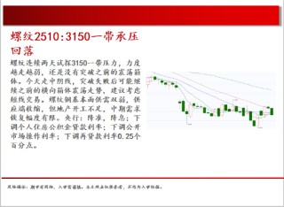 中天期货:商品指数继续震荡回调 尿素持续震荡
