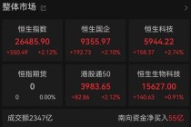 利好突袭！黄金股，集体“嗨了”