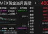 黄金4000美元徘徊！资金还在流入