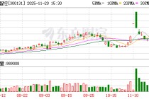 英唐智控全资子公司与欧摩威战略合作，加速LBS投影技术车规级商业化落地