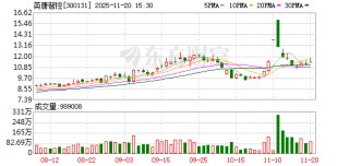 英唐智控全资子公司与欧摩威战略合作，加速LBS投影技术车规级商业化落地