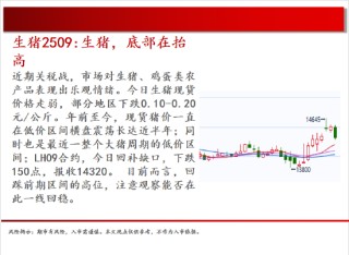 中天期货:螺纹震荡下行 豆粕区间回调