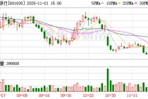 斥资超6亿元，成都银行两大股东再出手增持3424.7万股