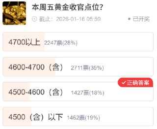 真实调查实录｜封神VS翻车？13张礼品卡加持，四大投票名场面复盘
