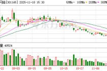 锐捷网络88%股份解除限售 将于11月21日上市