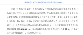 罚没3.25亿元！仙琚制药等三家公司涉嫌原料药垄断