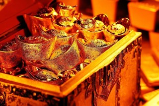 投资组合中黄金应该占多少比例？