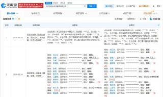 浙江省创业投资集团增资至12亿 增幅约71%