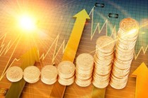 被动型基金的“跟踪指数”效果如何？