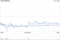 瑞银：升潍柴动力目标价至27.8港元 评级上调至“买入”