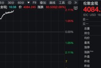 突发！金价大涨，白银狂飙！