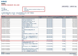 私募基金「摩予渡」约2.35亿拿下香港上市公司逾39%股权，李军、宋佳骏、陈天易将加入董事会