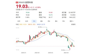 800亿湖南女首富，撕掉果链标签