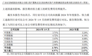 松发股份“蛇吞象”重组获上交所审议通过