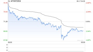 报道：伊朗寻求与以色列缓和敌对关系