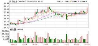 实控人拟变更为张雁，奥联电子12月29日起复牌