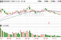 领益智造递交H股上市申请 拟支持未来扩张及拓宽潜在并购渠道