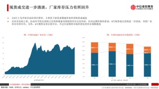 【建投晶硅】多晶硅：仓单隐忧加剧博弈，重申06多配机会
