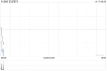 农业银行获Ping An Asset Management Co., Ltd.增持3940.6万股 每股作价约6.19港元