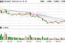 航天智造：2025年公司营业收入为90.03亿元，同比增加15.72%