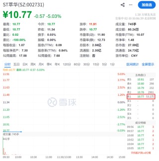刚刚，集体拉升！涨停潮来了