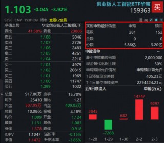 重返4100！银行ETF、券商ETF携手拉涨！龙头地产爆发，地产ETF（159707）暴涨4.7%！“喝酒吃药”久违上演