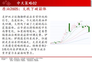中天期货:橡胶震荡依旧 纯碱弱势延续