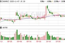 德固特拟终止收购浩鲸科技100%股权 公司称不影响生产经营