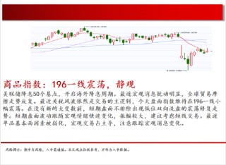 中天期货:橡胶均线之下震荡偏弱 纯碱继续回落