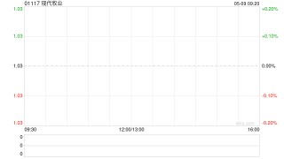 现代牧业部分购回及注销债券