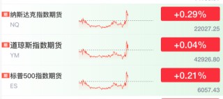 刚刚！美联储，降息大消息！