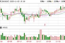 赛福天：公司不存在对外担保逾期的情形