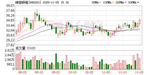 坤恒顺维：截至2025年9月30日股东数量为3240户