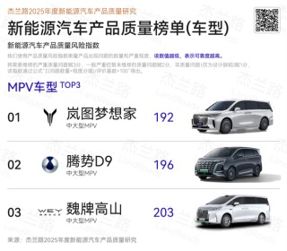 杰兰路发布2025年度新能源汽车质量研究：问界第一 小米第五