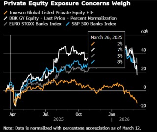 欧洲股市续跌 伊朗最高领袖言论加剧能源供应担忧
