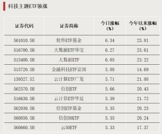 大幅溢价！明天，停牌一小时