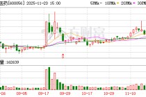 中国医药：截至2025年9月30日，公司股东总数为139689户