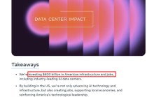 Meta确认：6000亿美元投资计划