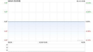 百应控股附属与莆田城厢订立一项售后回租交易
