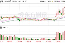 航天智装：选举张南女士为公司第五届董事会非独立董事