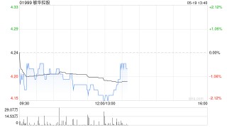 中金：维持敏华控股跑赢行业评级 下调目标价至6.5港币