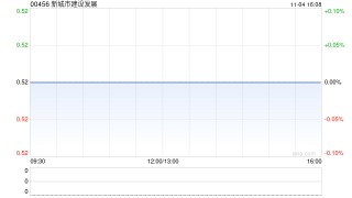 新城市建设发展拟将法定股本增至4亿港元