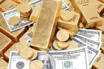 房产投资税费项目？