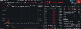3400点！指数突破靠券商，券商ETF（512000）摸高3%！“汇金系”券商扩容至8家，并购主线再起！